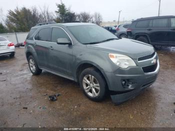  Salvage Chevrolet Equinox