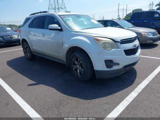  Salvage Chevrolet Equinox