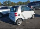 Smart fortwo Image 4