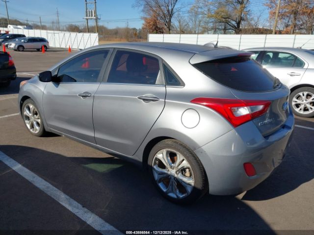 Hyundai ELANTRA Image 2