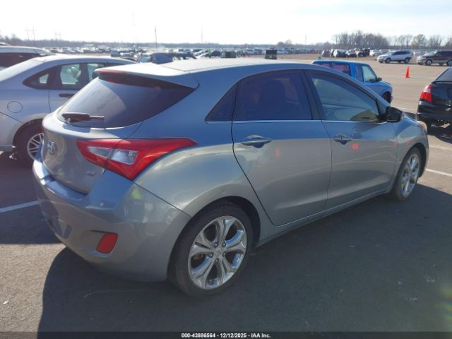 Hyundai ELANTRA Image 3