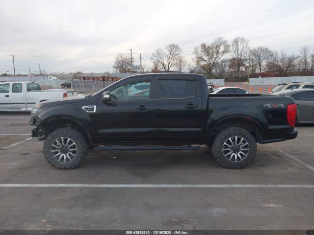 Ford Ranger Lariat Image 10