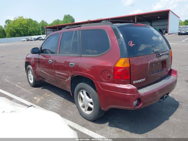 GMC Envoy Sle Image 6